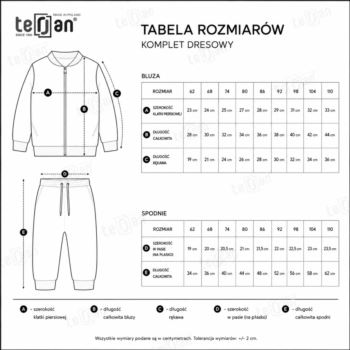 BOY Dres 62/74